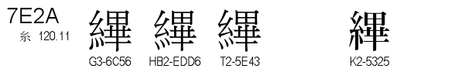 U+7E2A